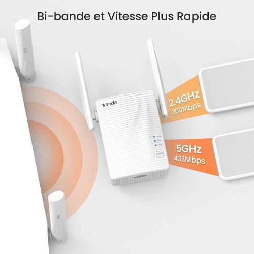 Répéteur WiFi Tenda double bande AC750 | A15 Répéteur WiFi Tenda double bande AC750 | A15