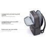 sac a dos professionnel xiaomi commuter backpack noir