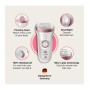 Caractéristiques de l'Épilateur Silk Epil BEAUTY BRAUN SERIE 9 SES9-720 Wet&Dry