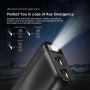 Power Bank ORAIMO OPB-P204D 20000 mAh Noir Prix Tunisie